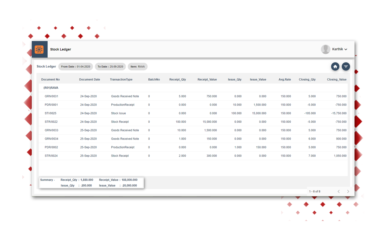 Inventory Management 