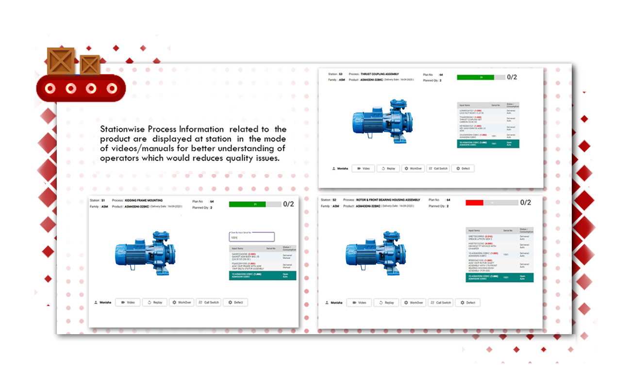  Production Management 